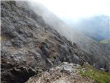 Passo di Costalunga / Karerpass - Cima Latemar / Latemarspitze